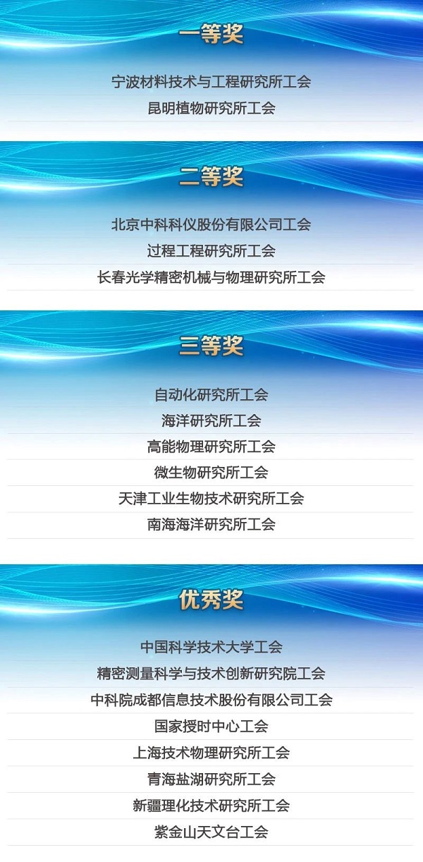 中国·BB贝博艾弗森(股份)有限公司-官方网站
