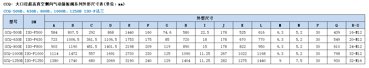 中国·BB贝博艾弗森(股份)有限公司-官方网站