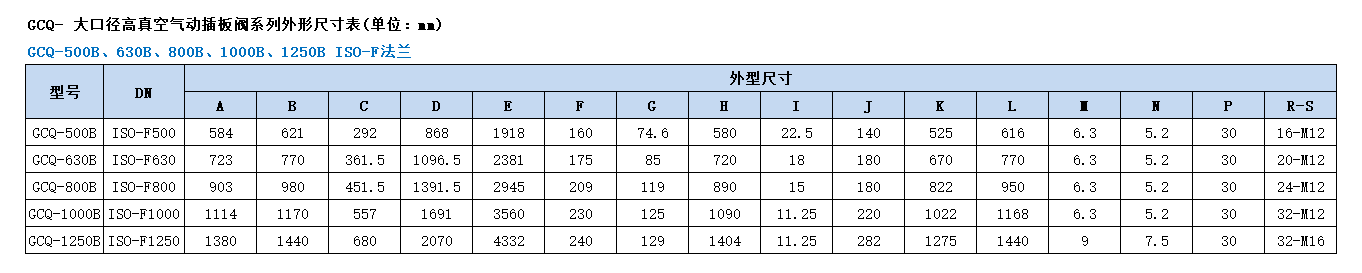 中国·BB贝博艾弗森(股份)有限公司-官方网站